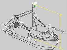The masthead light must be located at least 2.5 meters above the gunwale (as measured below the light).